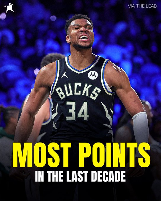 BasketNews：字母哥过去十年联盟总得分第一
